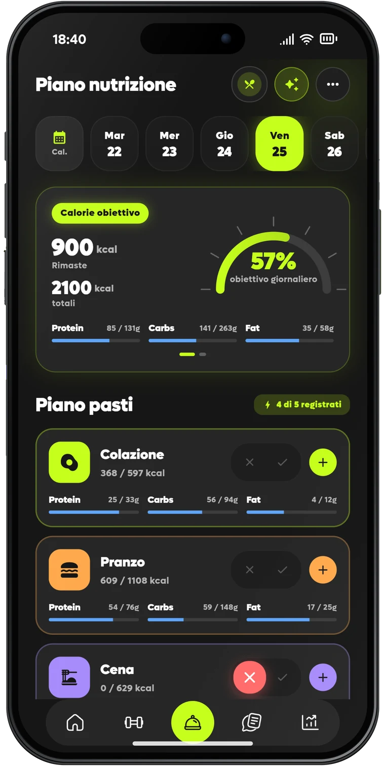 Kayan — App, nutrizione / Member nutrition