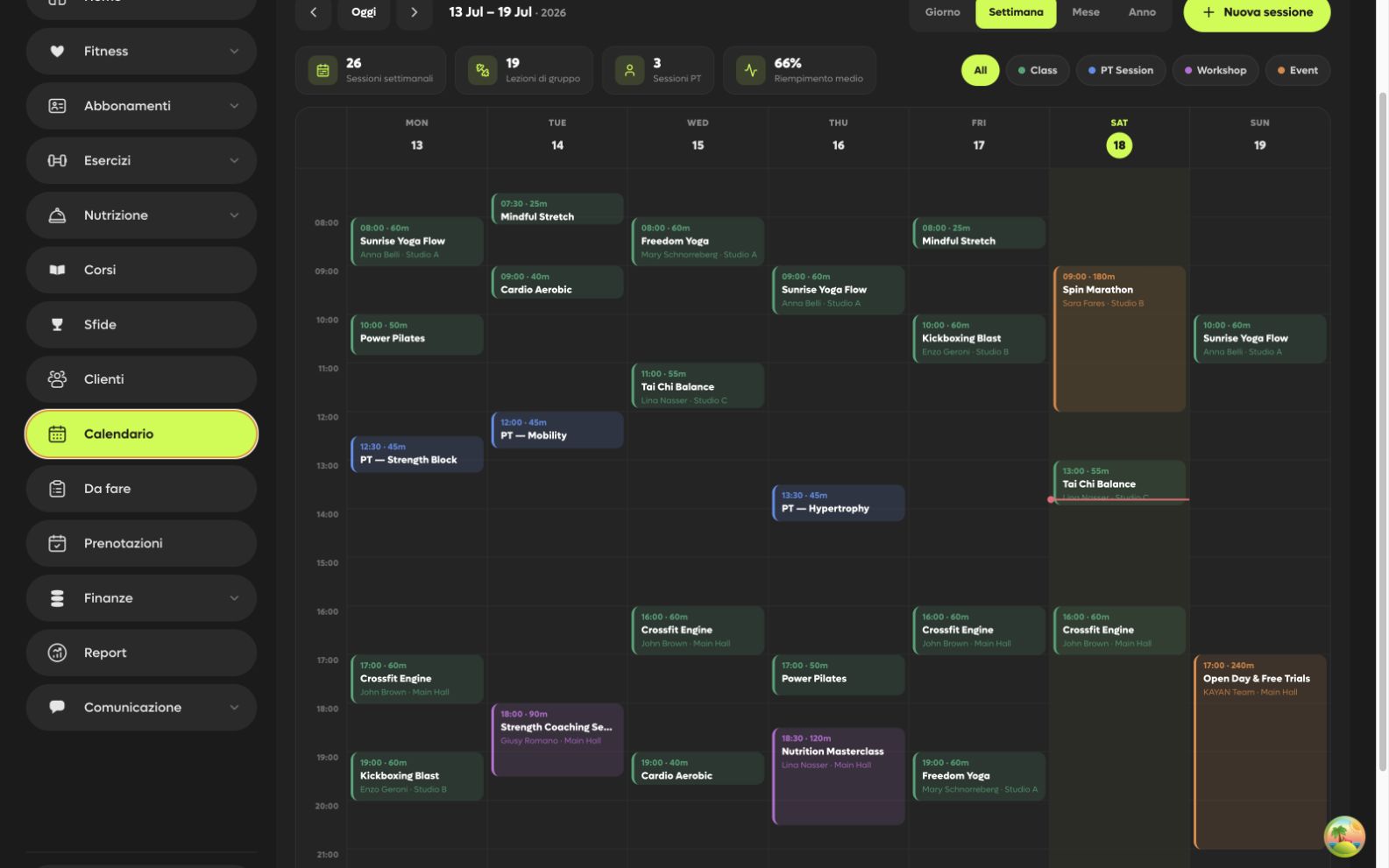 Weekly schedule dashboard