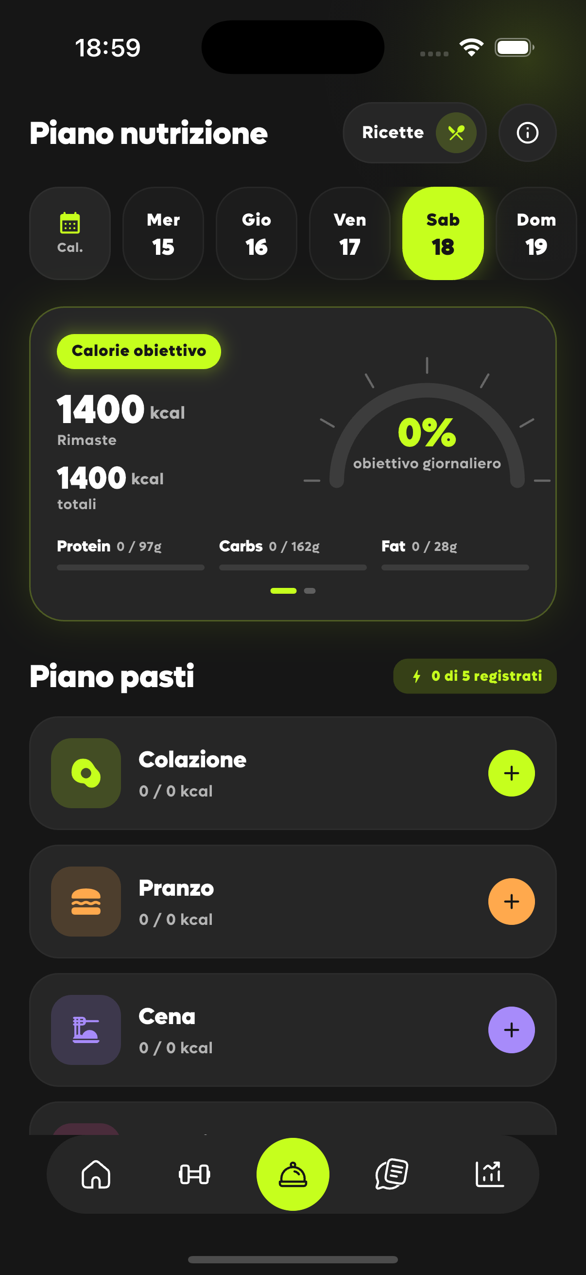 Kayan nutrition screen